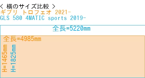 #ギブリ トロフェオ 2021- + GLS 580 4MATIC sports 2019-